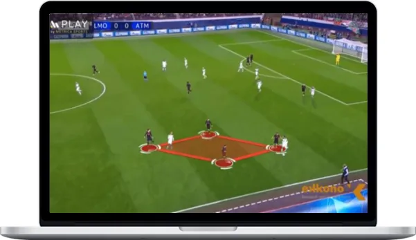 Ekkono Coaching – Advanced Team Fundamentals I