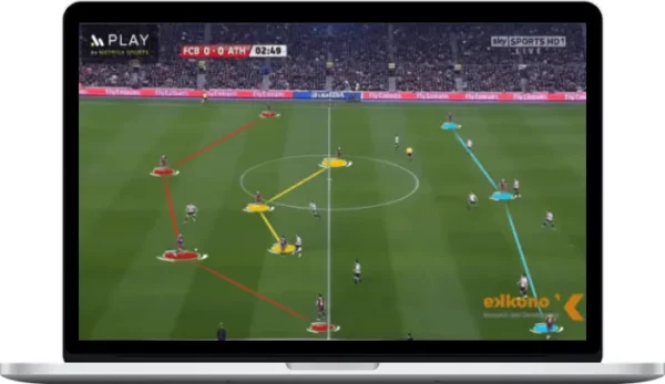 Ekkono Coaching – Introduction To Team Fundamentals